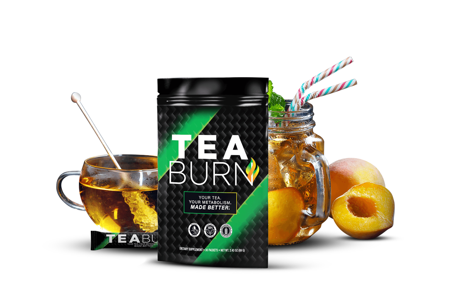 Tea Burn Reviews: Is It Half As Good As Advertised? - Consumer Recommended
